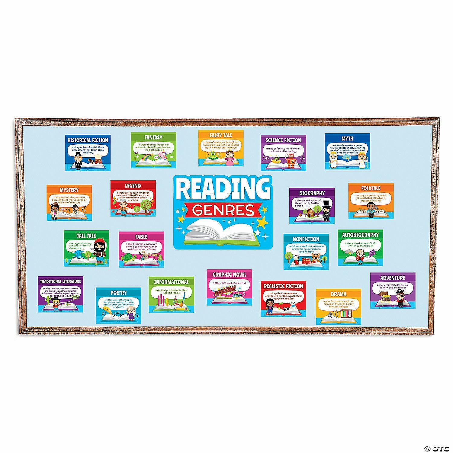 Bulletin Board Supplies | Reading Genre Mini Bulletin Board Set – 21 Pc.