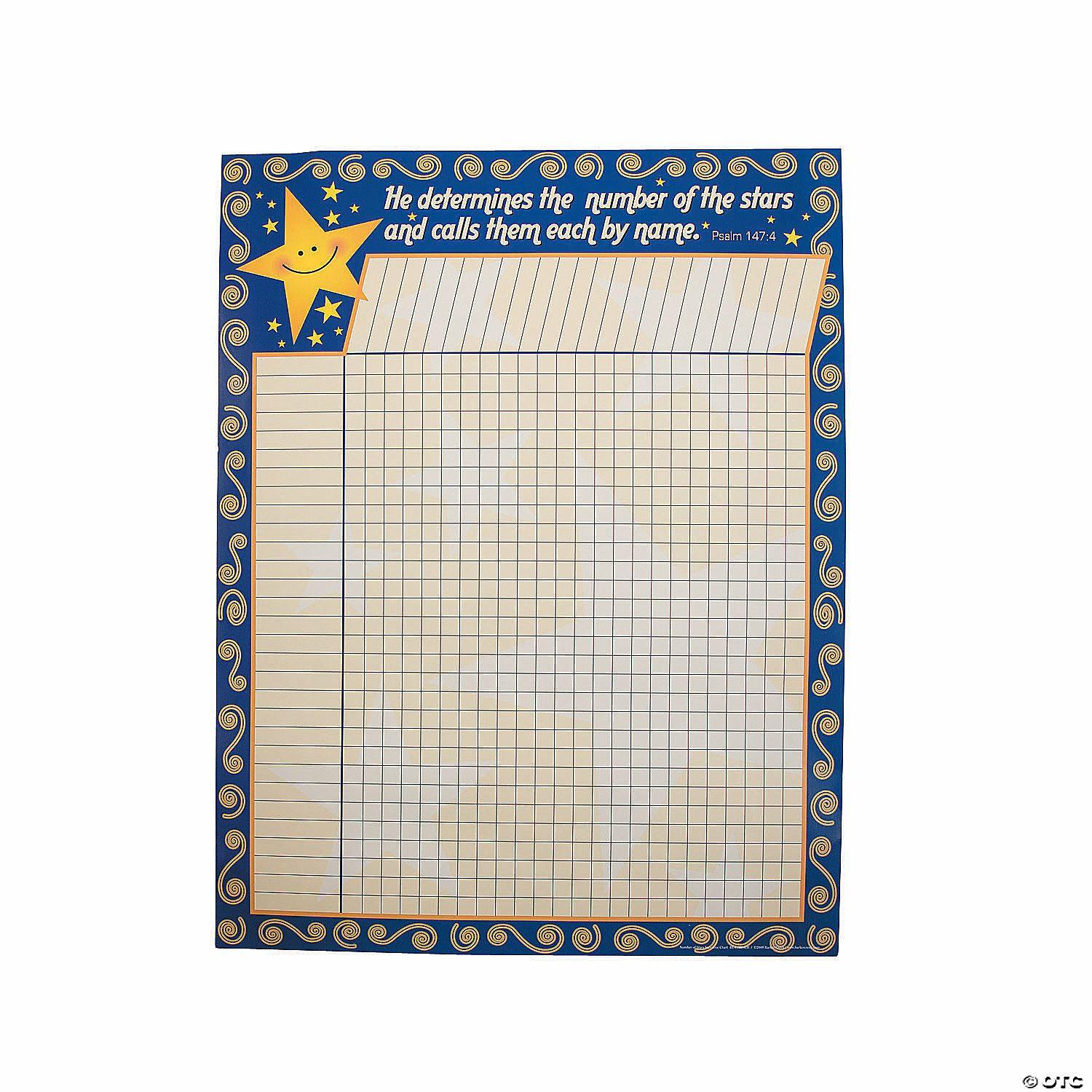 Classroom Management | Number of the Stars Spiritual Chart