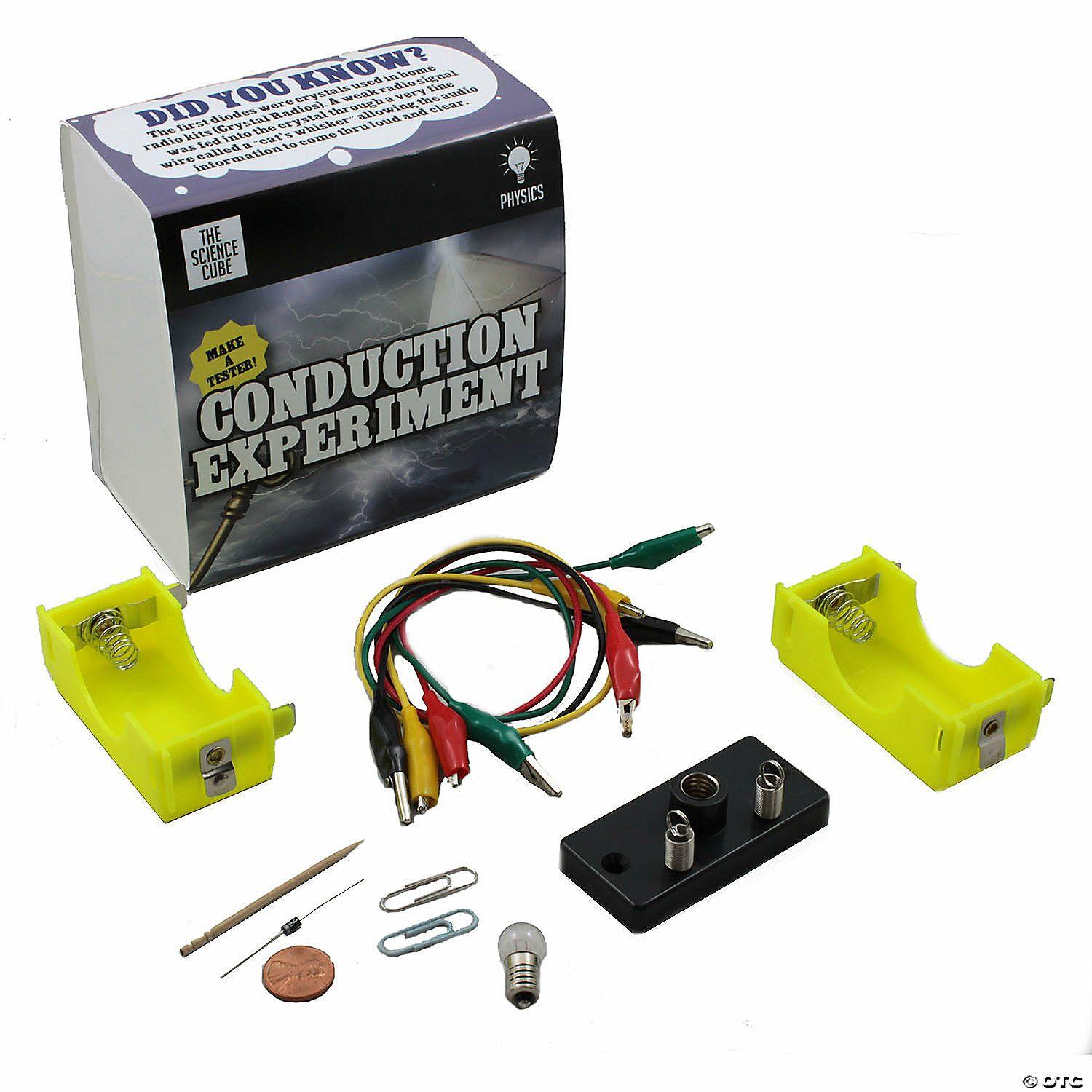 Curriculum Kits | Supertek Conduction Experiment