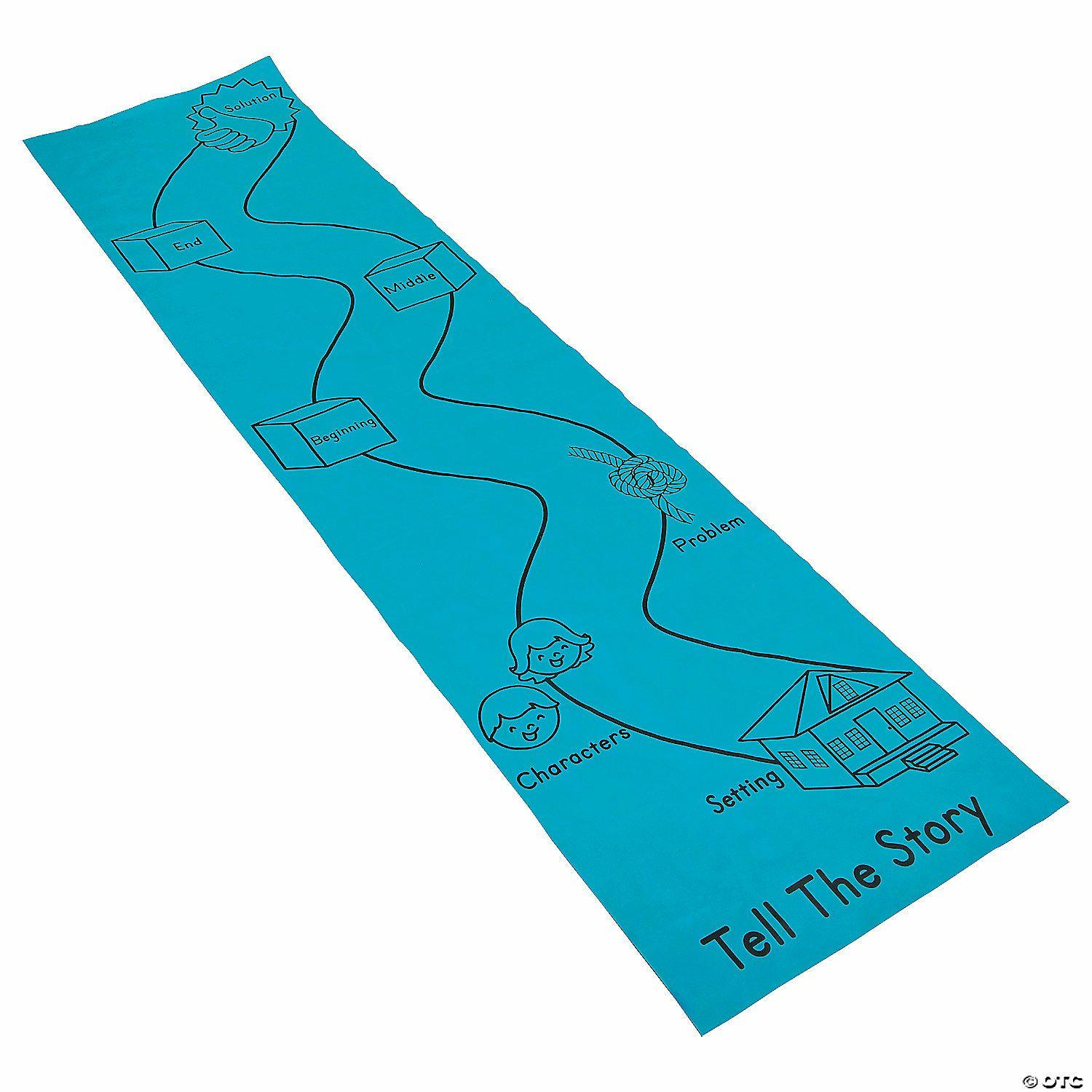 Language Arts | 3 Ft. x 12 Ft. Tell the Story Educational Polyester Aisle Runner