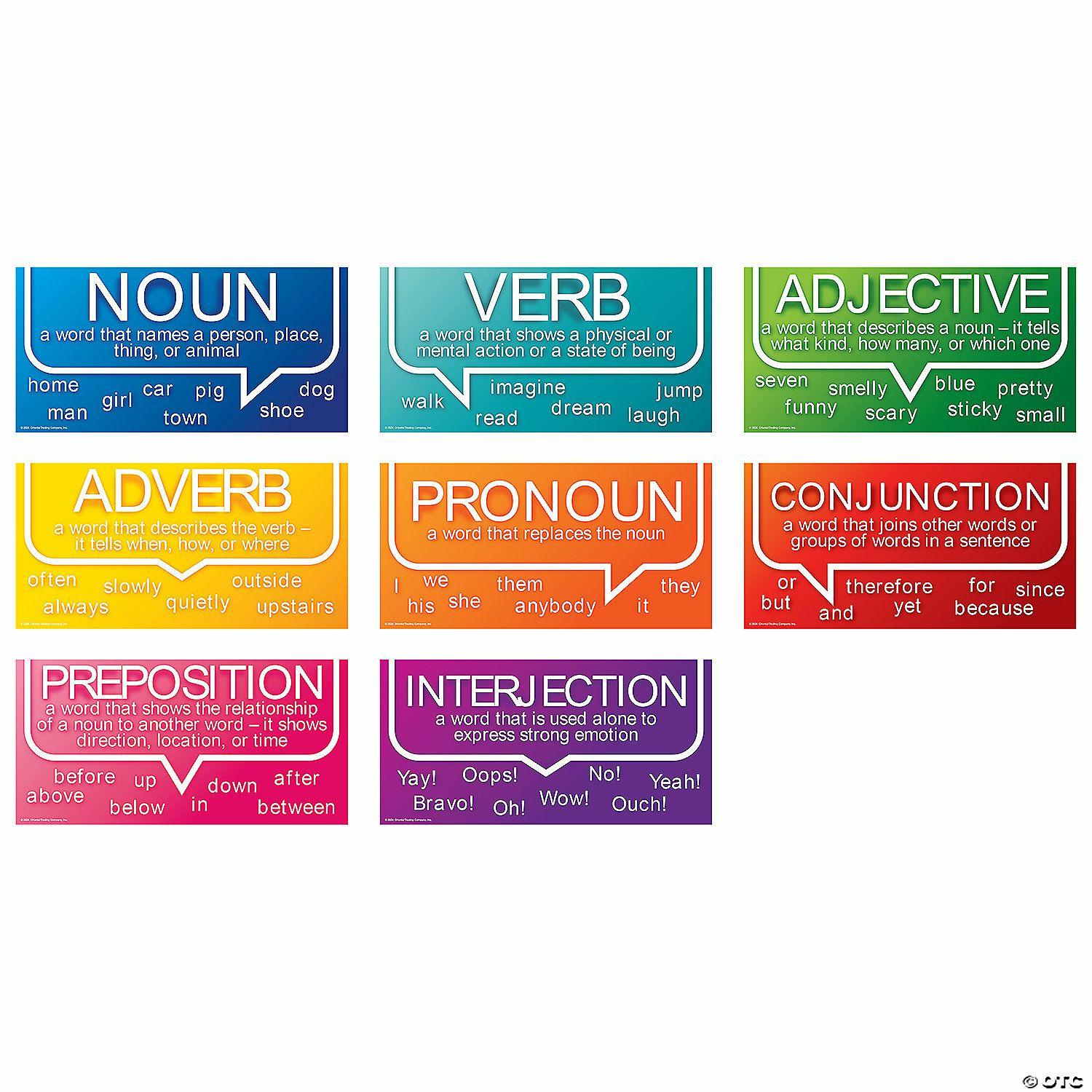 Language Arts | Parts of Speech Educational Classroom Posters – 8 Pc.