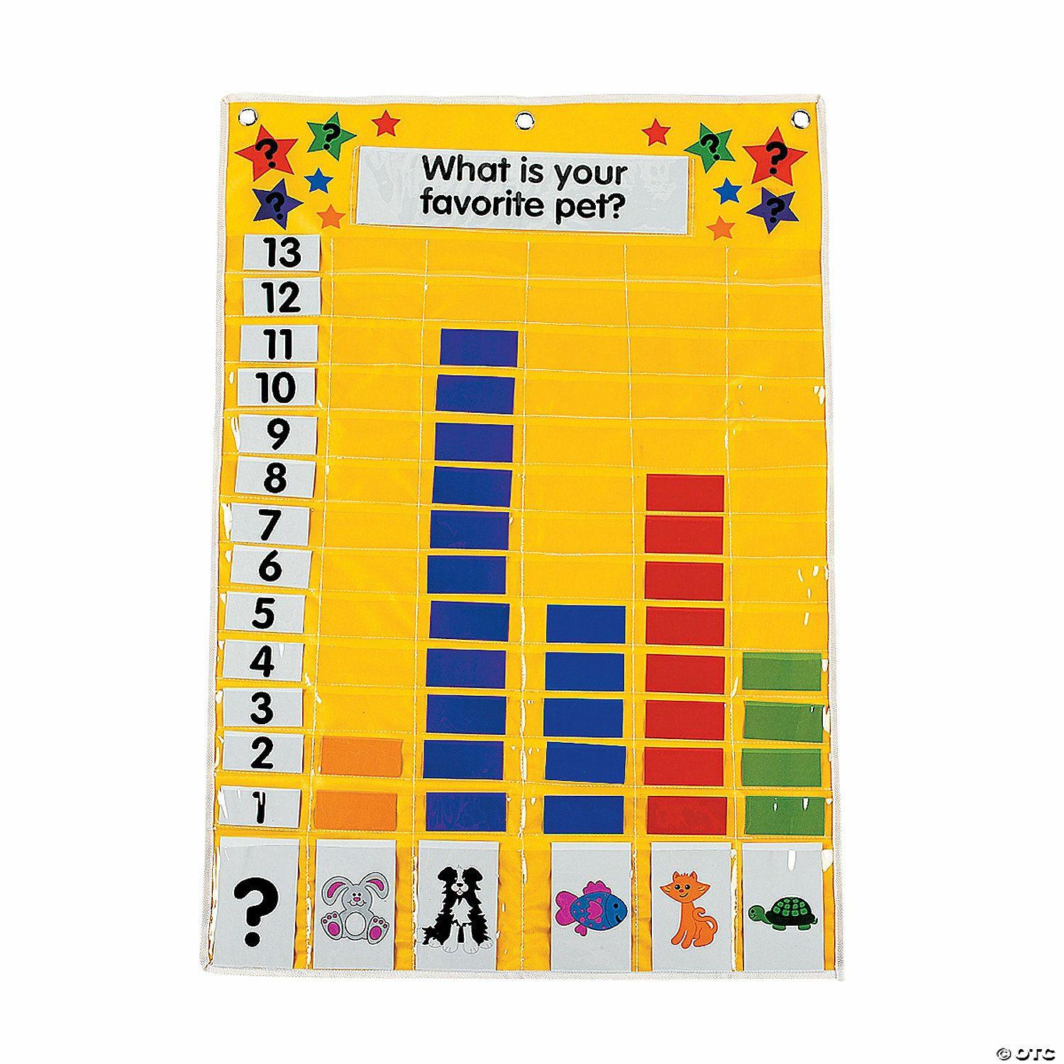 Math | 24″ x 36″ Modular Bar Graph Yellow Nylon Pocket Chart -165 Pc.