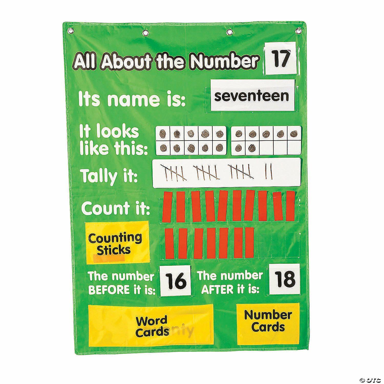 Math | 29″ x 40″ All About Numbers Green Nylon Pocket Chart – 68 Pc.