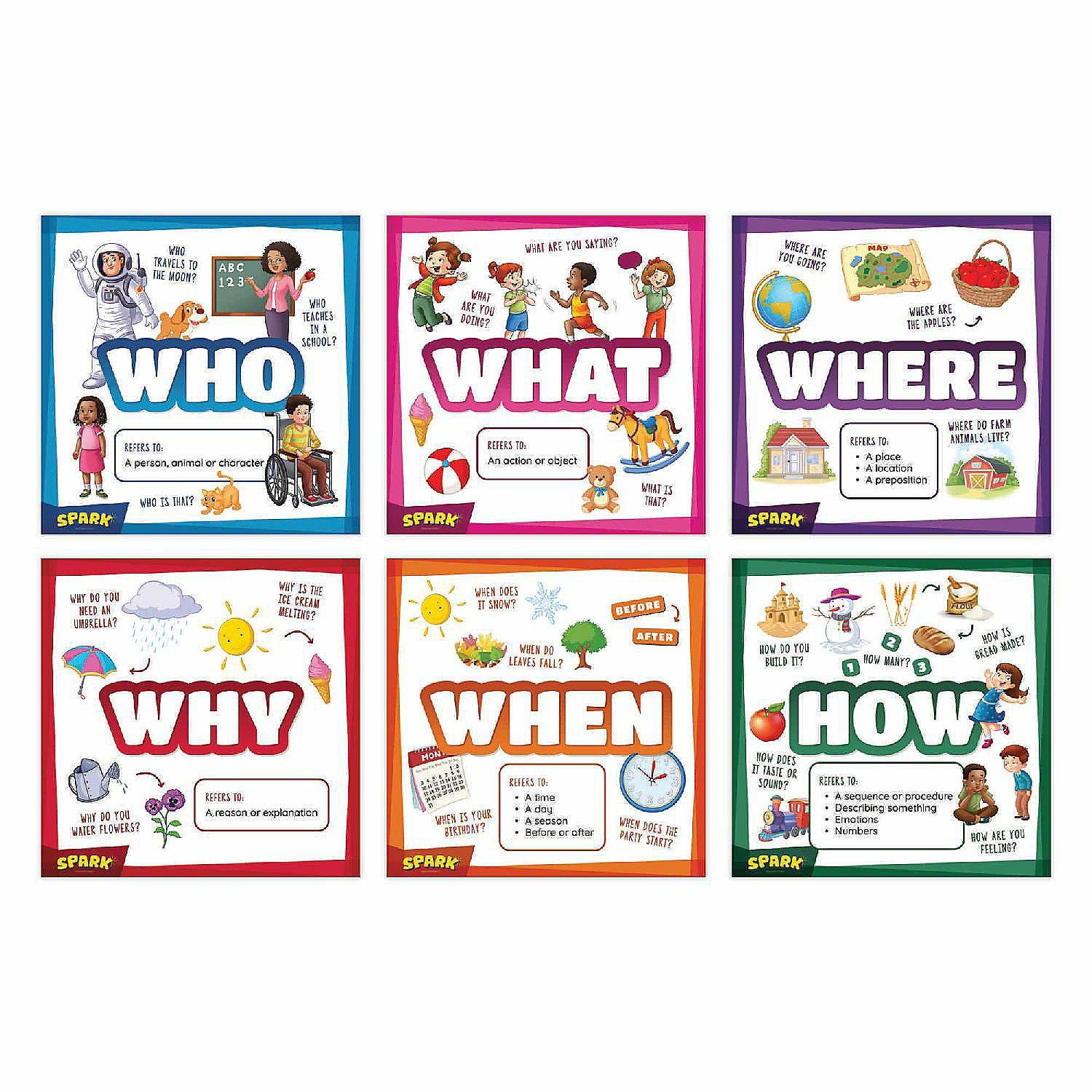 Office Supplies | Spark WH Questions Classroom Posters Educational Wall Charts For Schools