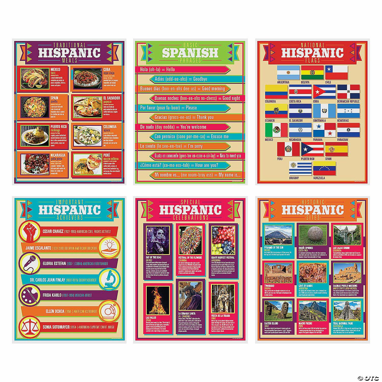 Posters | 17″ x 22″ Hispanic Heritage Informational Cardstock Posters – 6 Pc.