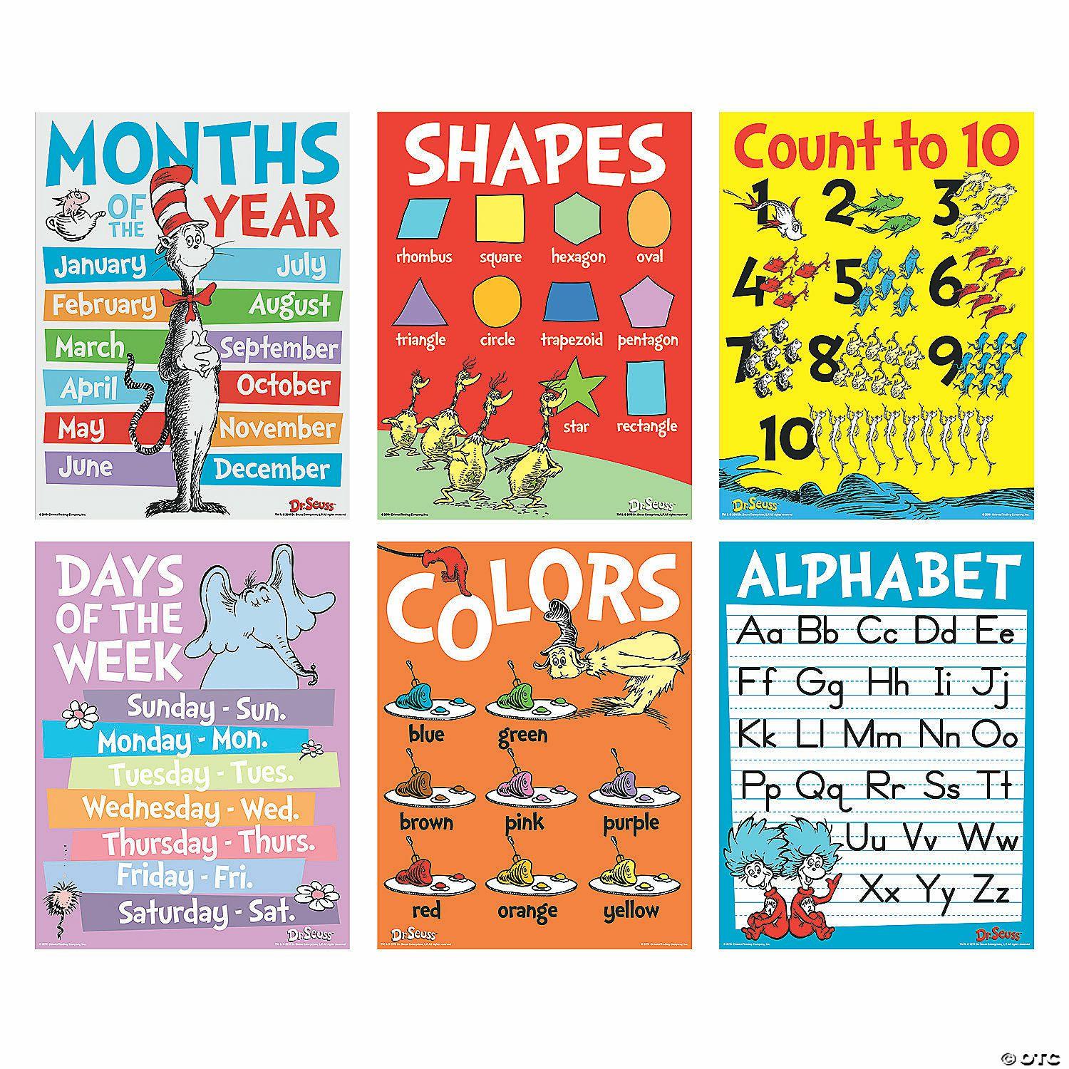 Posters | Basic Skills Poster Set – 6 Pc.