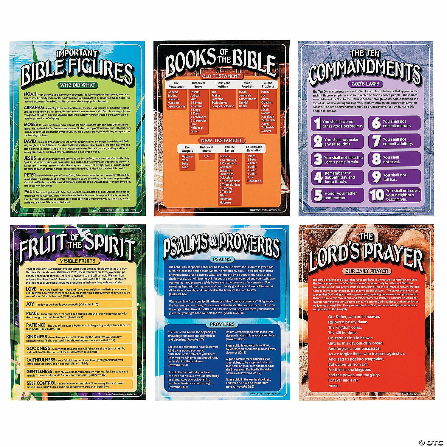 Posters | Bible Learning Posters – 6 Pc.