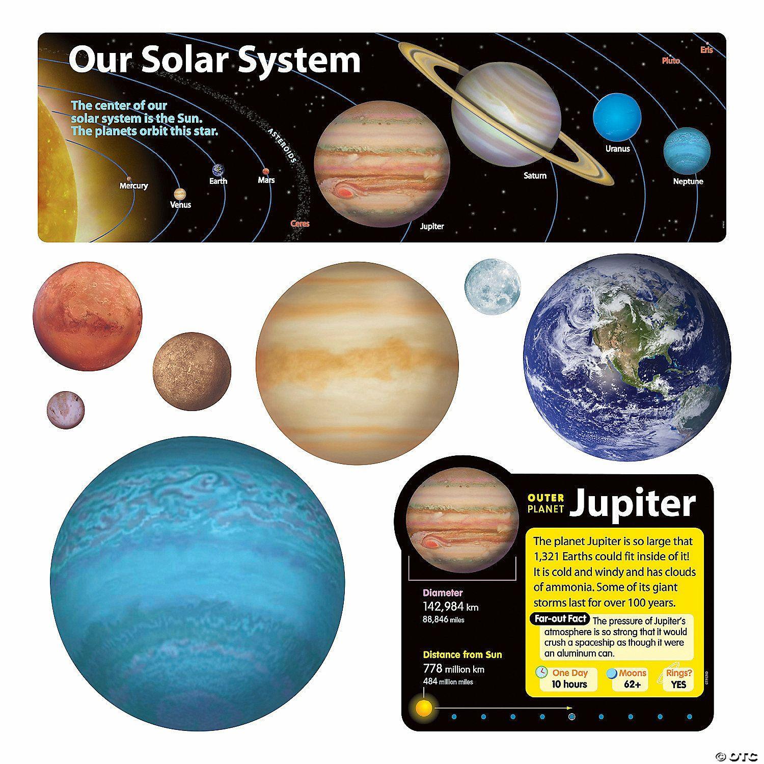 Science | Solar System Cardstock Bulletin Board Set – 21 Pc.