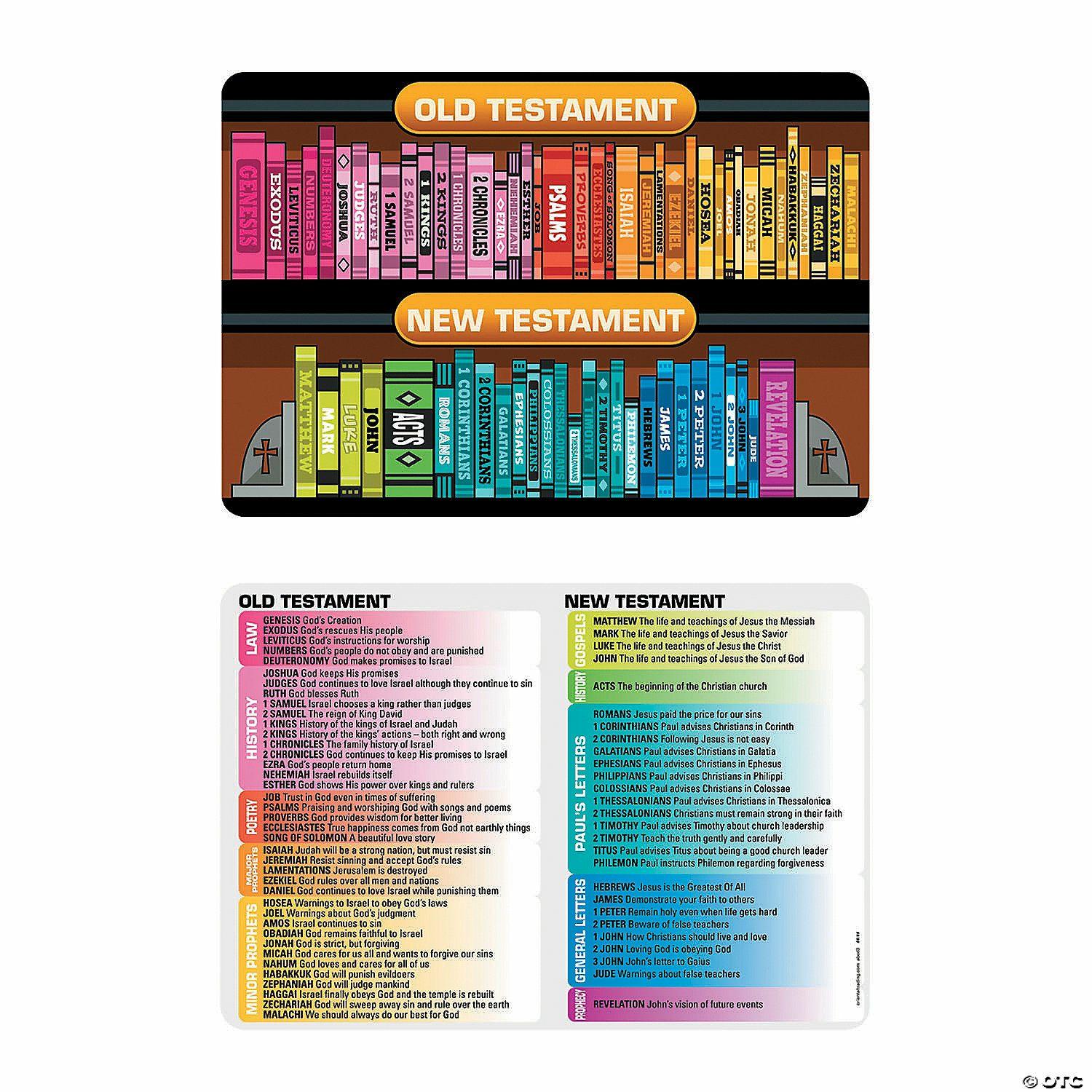 Teacher Supplies | Books of the Bible Handout Cards – 12 Pc.