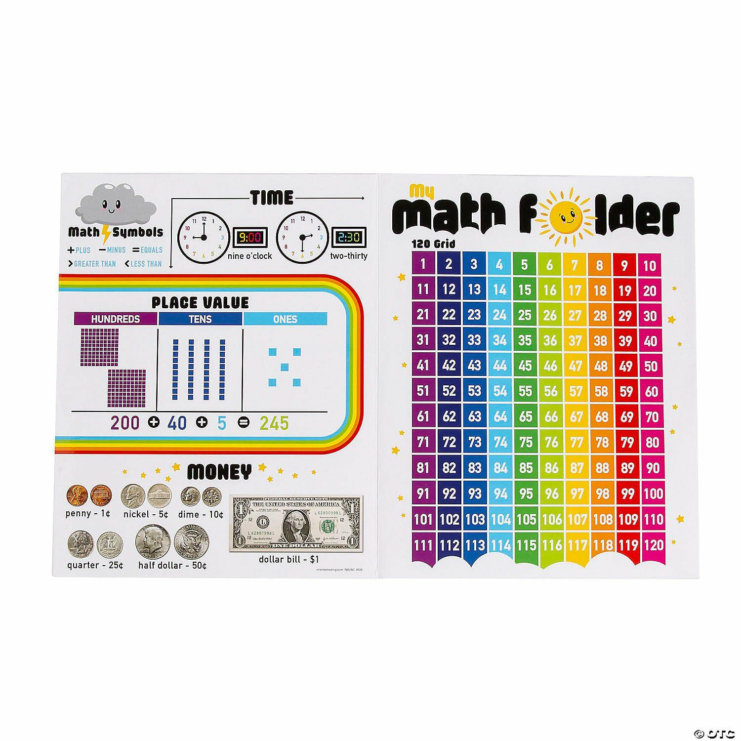 Teacher Supplies | Math Reference Pocket Folders – 12 Pc.